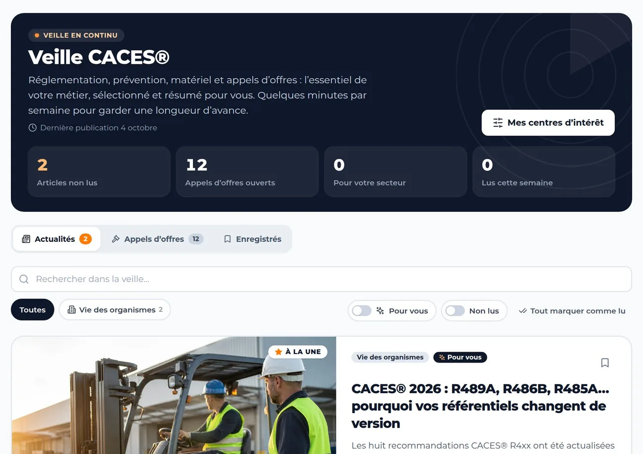 Veille CACES® : articles non lus, appels d’offres ouverts et article à la une sur les nouvelles versions des recommandations